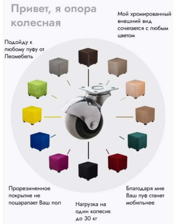 Опора колесная поворотная на площадке, для мебели 4 шт