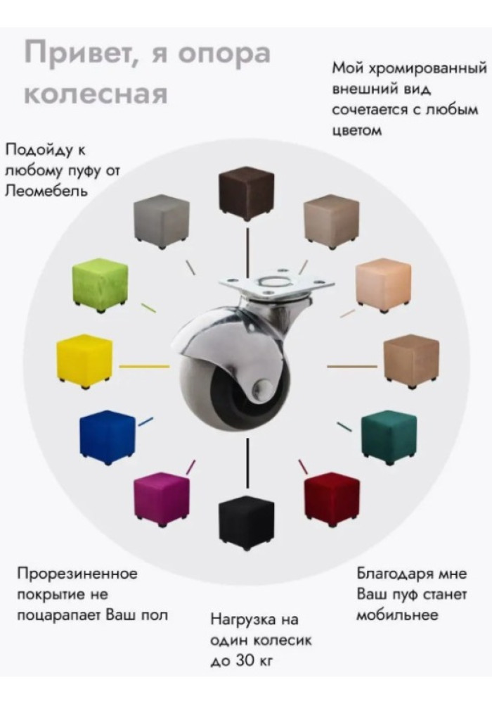 Опора колесная поворотная на площадке, для мебели 4 шт