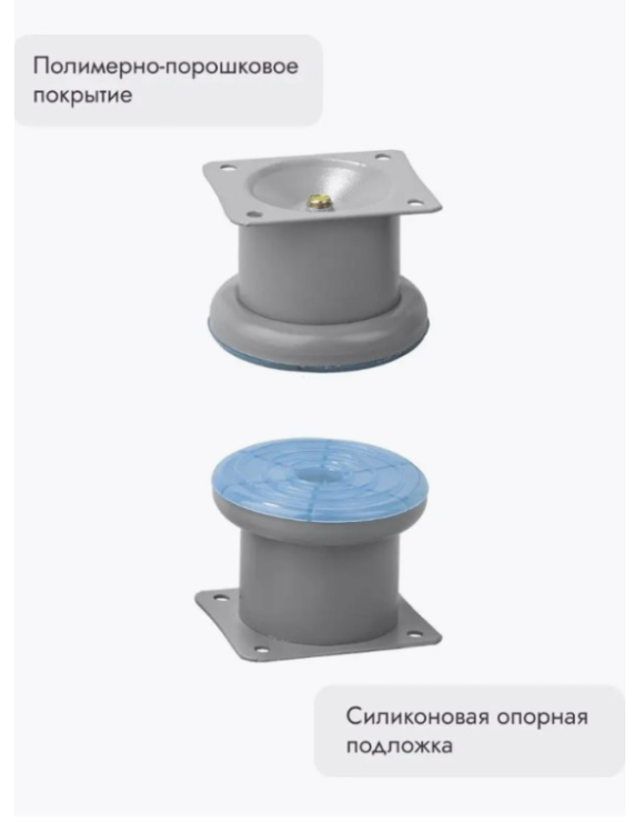 Ножки для мебели 50х50 мм (4 шт) серый