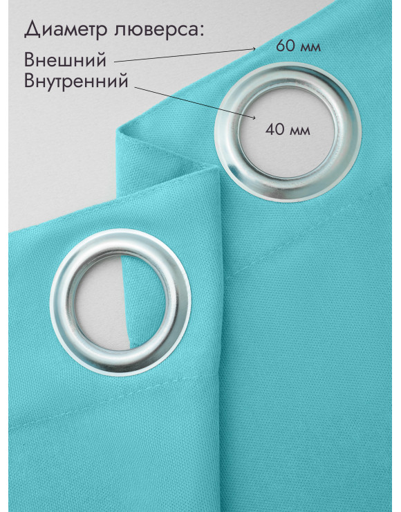 Штора Канвас в примерочную (голубой) 1950 мм