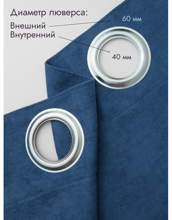 Штора Канвас в примерочную (синий) 2350 мм