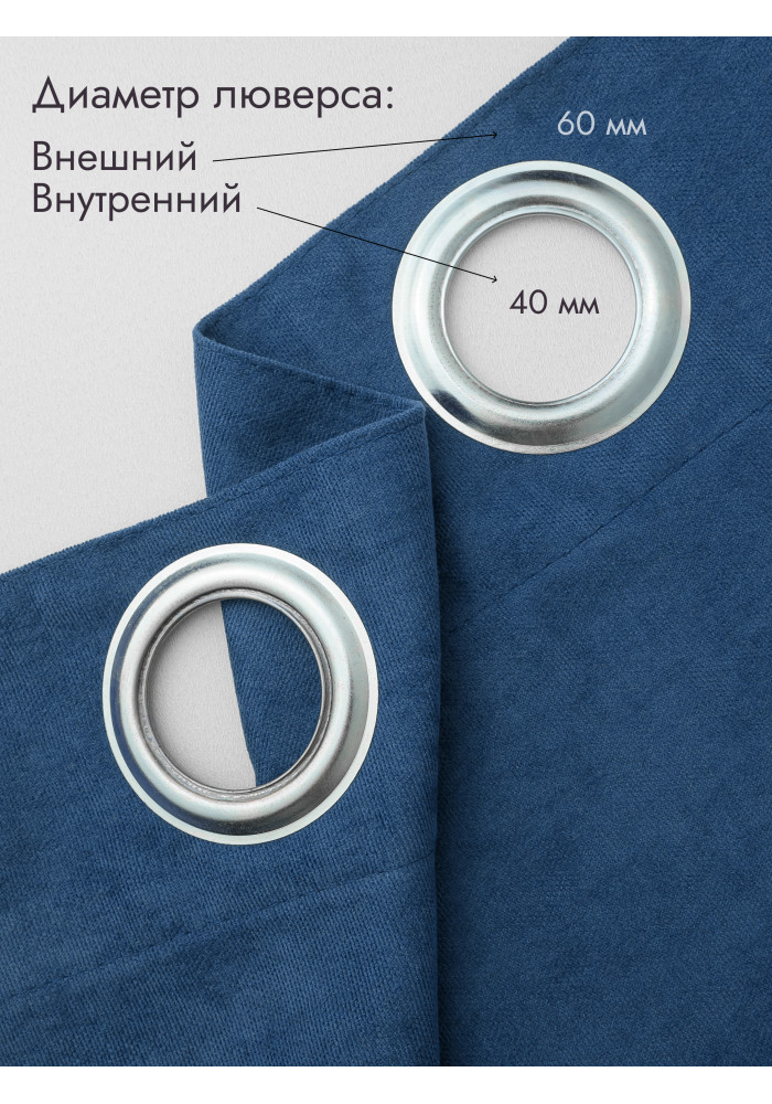 Штора Канвас в примерочную (синий) 2350 мм
